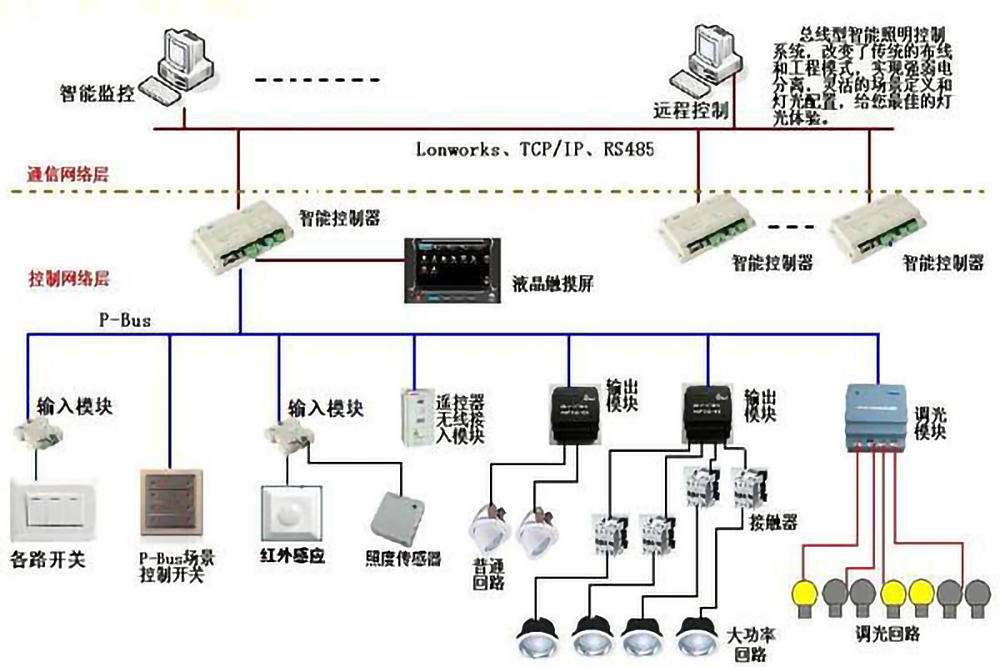 src_http___www.jstongsheng.com_uploads_allimg_20200328_1-20032Q5424E62.jpg&refer_http___www.sansint.jpg